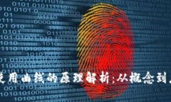 区块链使用曲线的原理解