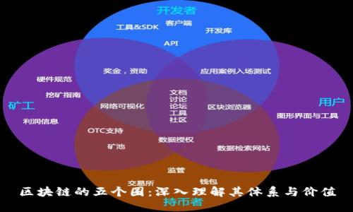 区块链的五个圈：深入理解其体系与价值