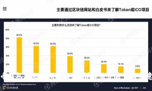 比特币钱包忘记密码怎么办？详解恢复方法与注意事项