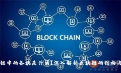 区块链中的各块是什么？