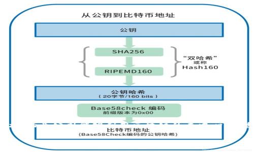 区块链物业发票是将区块链技术应用于物业管理和发票处理的一种创新。通过这种技术，物业公司能够利用区块链的去中心化、透明性和安全性来管理发票，从而提高效率、降低欺诈风险、简化流程，并增强客户信任。

### 什么是区块链物业发票？