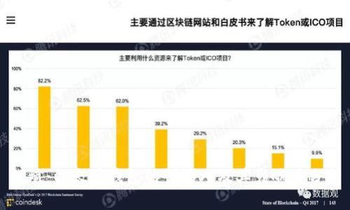 何斌：以太坊钱包的创始人及其影响力分析
