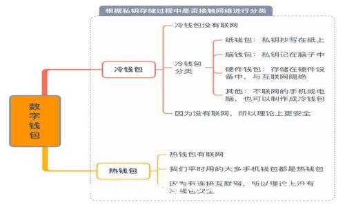 2023年最值得投资的加密货币推荐