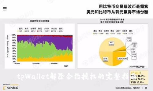 tpWallet解除合约授权的完整指南