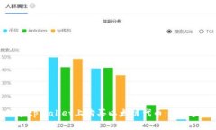 如何在tpWallet上购买以太链