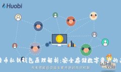 比特币私钥钱包原理解析