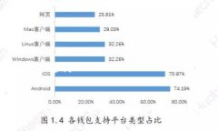 ## 与关键词安装USDT钱包后