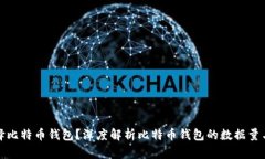 如何选择比特币钱包？深