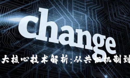 区块链四大核心技术解析：从共识机制到智能合约