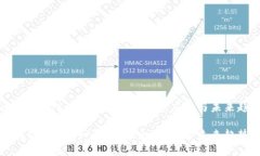 区块链HCC的详细解析：概
