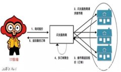 如何将比特币安全存入钱