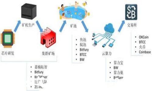 
tpWallet如何将ETH兑换成USDC：完整教程