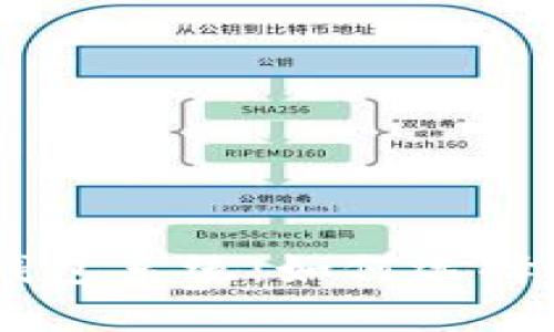 全面解析Token钱包系统：如何选择、使用与安全保障