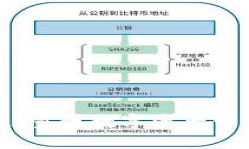 智樽区块链：重塑数字资产管理的新境界