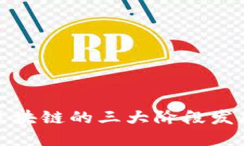 深入了解区块链的三大阶段发展及其影响