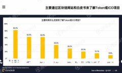 以太坊转账多久能到钱包