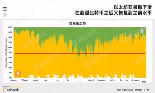 : 深入了解区块链：小知识点解析