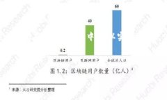 区块链数据存证是指利用