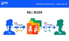 区块链搭建平台详解：什