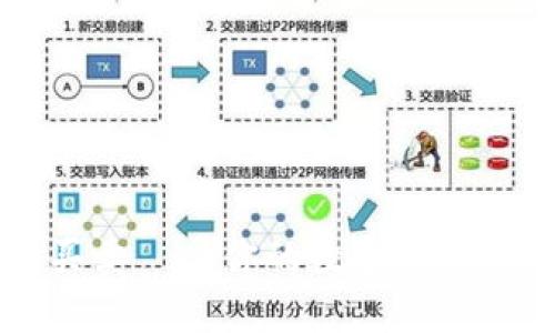 OP链钱包买卖——你的数字资产管理新选择