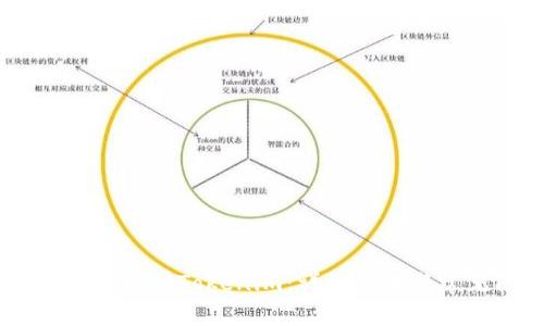 如何将USDT提现到Tokenim：详细步骤与常见问题解答