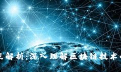 区块链风险分布特点解析
