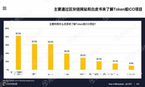 比特币钱包揭秘：揭开数字货币的安全隐秘