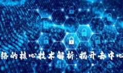 区块链网络的核心技术解