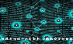 区块链技术的核心业务解