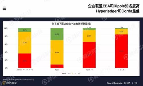 如何选择最适合你的安卓比特币钱包