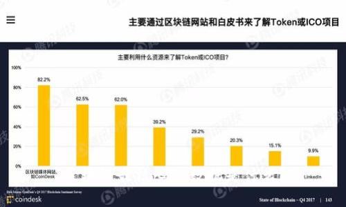 区块链最核心的数据是什么？
