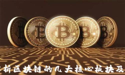 
全面解析区块链的几大核心板块及其应用
